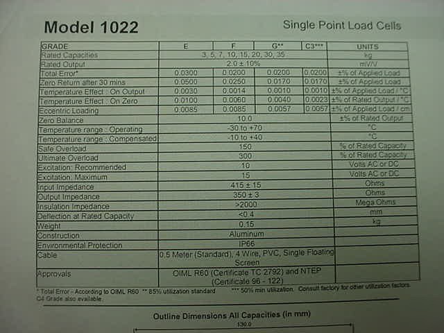 (2) tedea huntleigh single point load cell model 1022