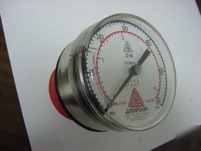 Anderson instrument sanitary gauge 0-60 psi 2