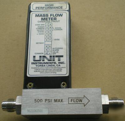 Unit ufm-1100 mass flow meter 500 sccm gas N2